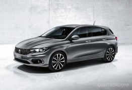 fiat tipo listini