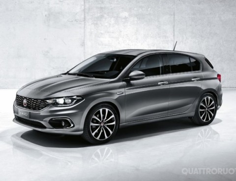 fiat tipo listini